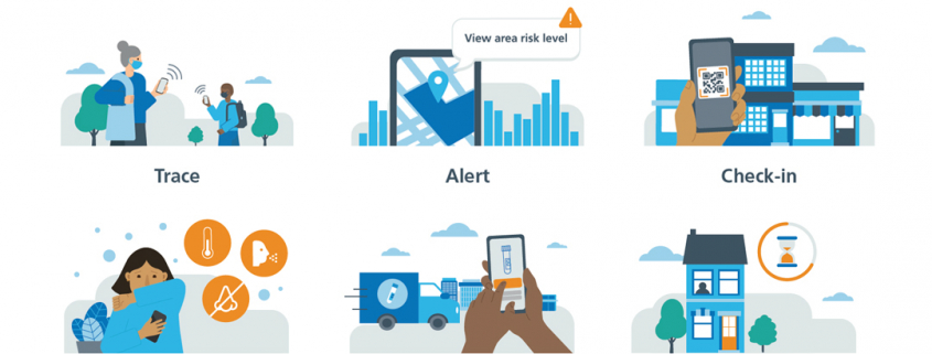 test and trace banner
